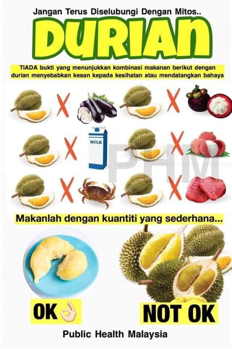 Apakah boleh makan durian saat haid Ini dikarenakan kandungan asam arakidonat di dalamnya sehingga memicu zat prostaglandin